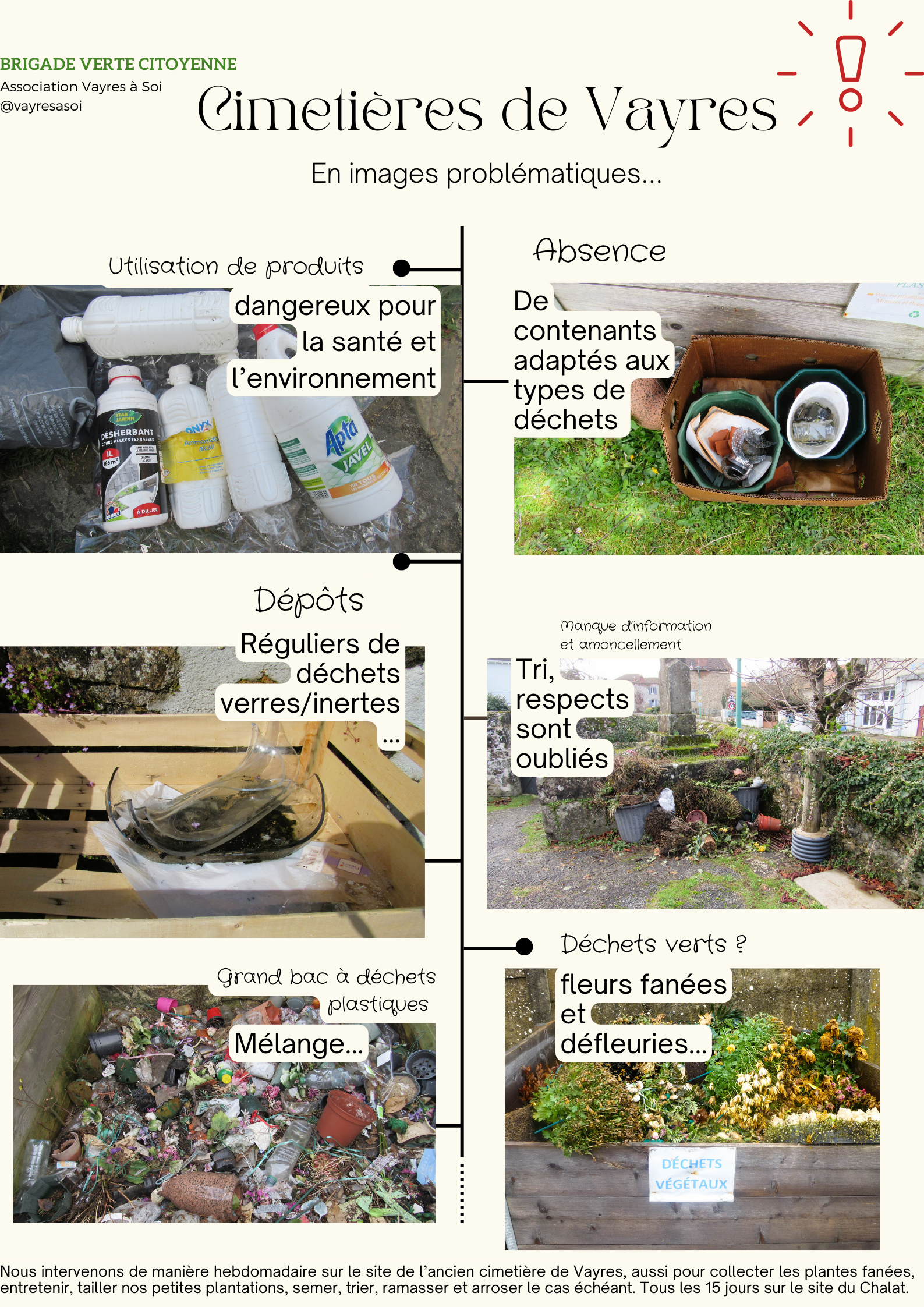 Brigade verte citoyenne, 1er trimestre