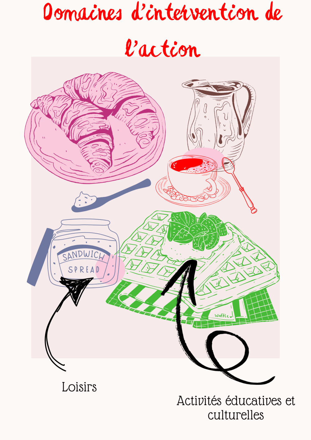 C&rsquo;est quoi une subvention?